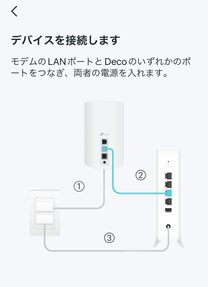 TP-Link Deco XE75 レビュー 6GHz ブリッジモード　Wi-Fi 6E 6GHz Decoアプリ