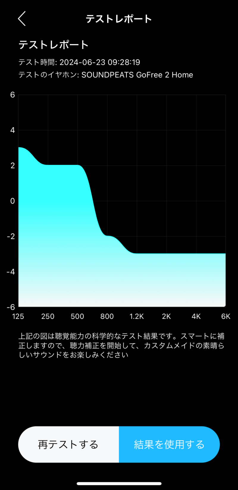 高音質　ハイコスパ　オープンイヤー型 SOUNDPEATS GO FREE 2 LDAC マルチポイント接続