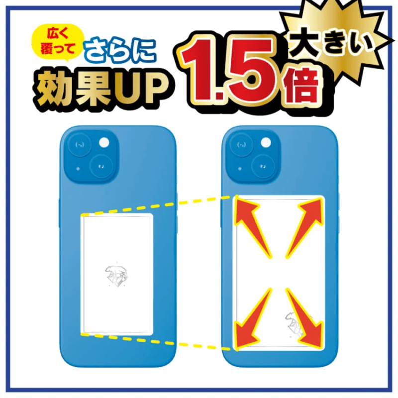 スマ冷えプレミアム　スマ冷えプレミアムラージサイズ　熱吸収　蓄熱剤