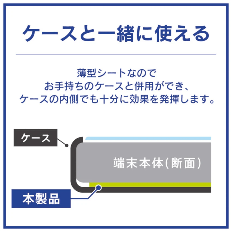 スマ冷えプレミアム　スマ冷えプレミアムラージサイズ　熱吸収　蓄熱剤