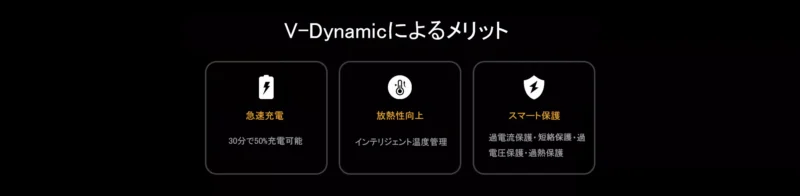 VOLTME  V-Dynamicのメリット